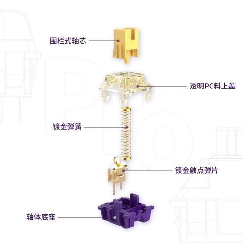 博鱼中国官方入口达尔优紫金轴Pro升级 全心手感即将到来(图3)